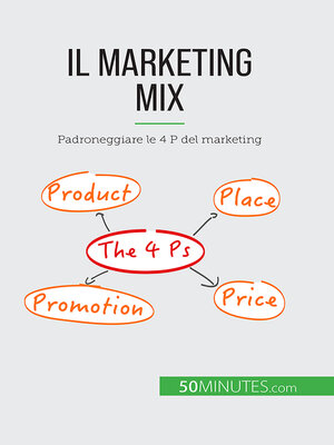 cover image of Il marketing mix